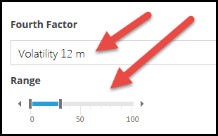 Volatility 12m